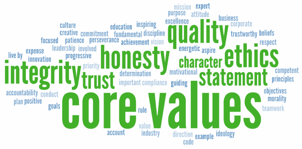 Our-Values-Carbon-Capture